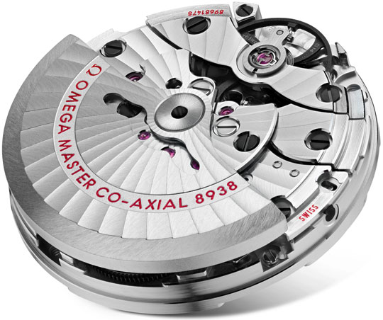 Best Rolex Replica